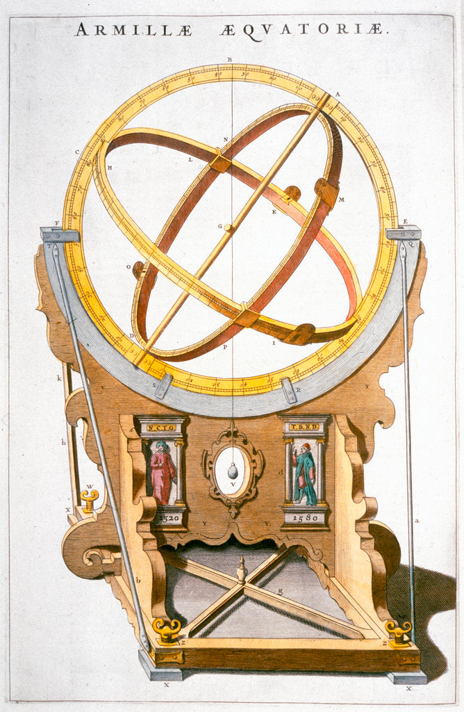 Detail of An orrery designed by the Danish astronomer Tycho Brahe by Joan Blaeu