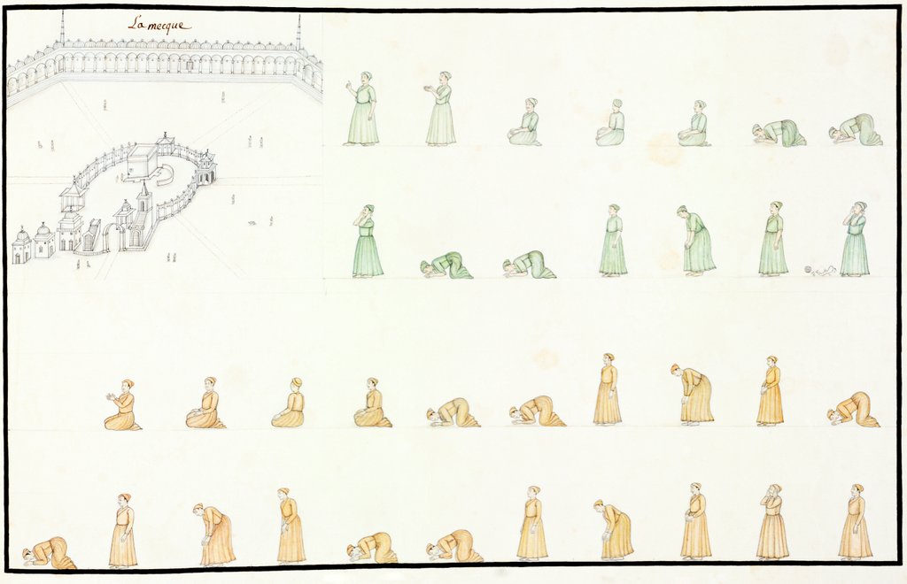Detail of IS.25:26-1980 View of Mecca. Faizabad, India, 1774 by Unknown