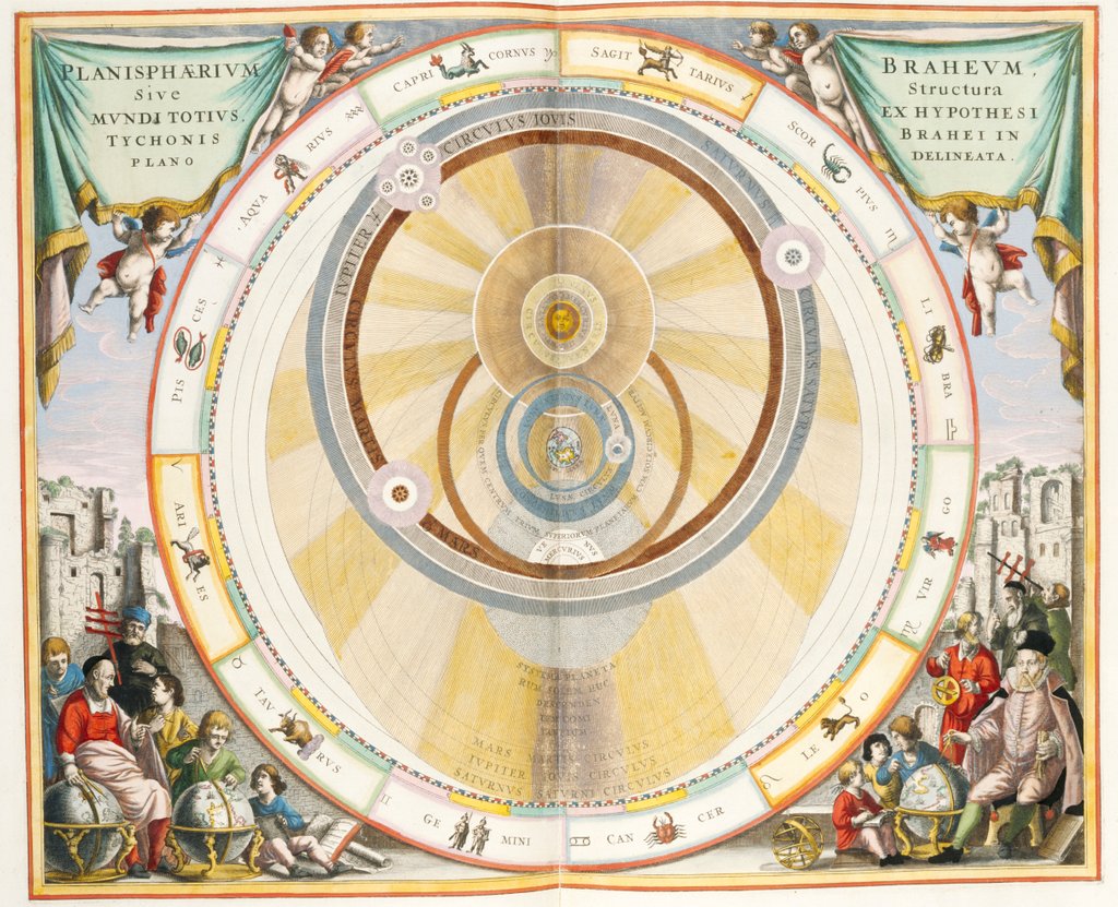 Detail of Planisphµrium Sive Mundi Totius Tychonis Plano: Braheum Structura Ex Hypothesi Brahei in Delineata by Andreµ  Cellarius