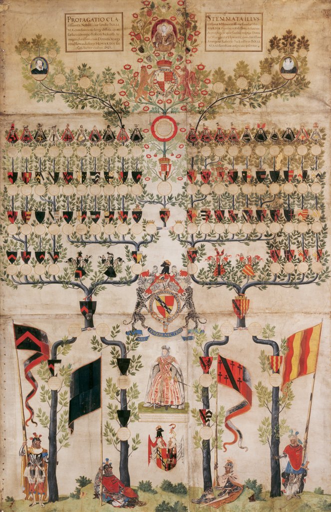 Detail of Manuscript - The Sackville Pedigree. England, 1599 by Unknown