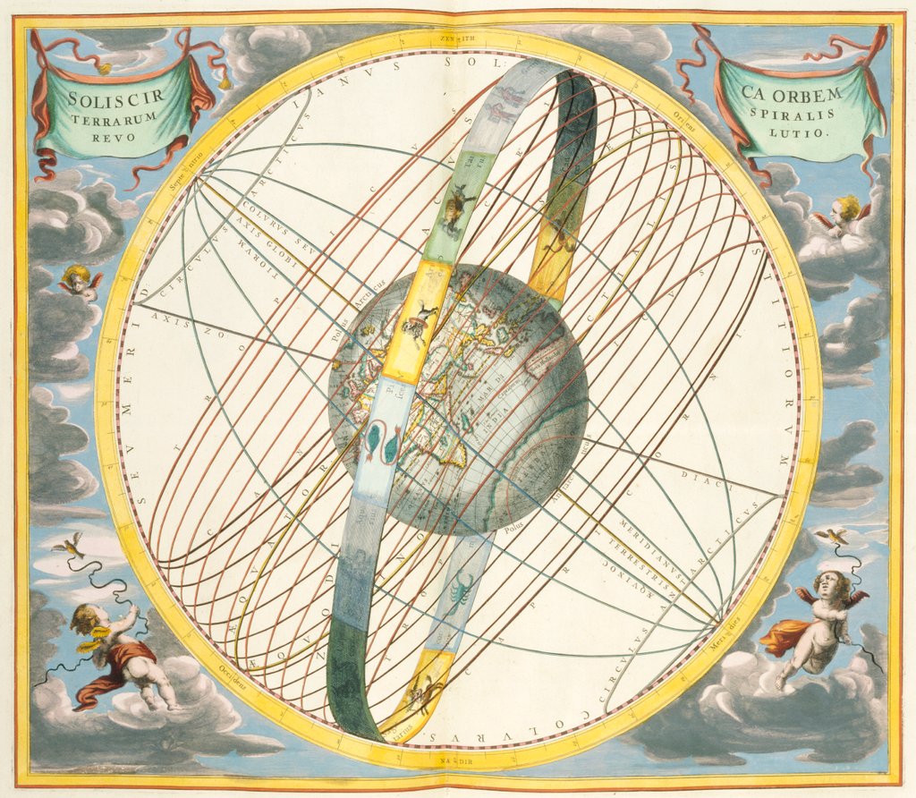Detail of Harmonia Macrocosmica by Andreµ  Cellarius