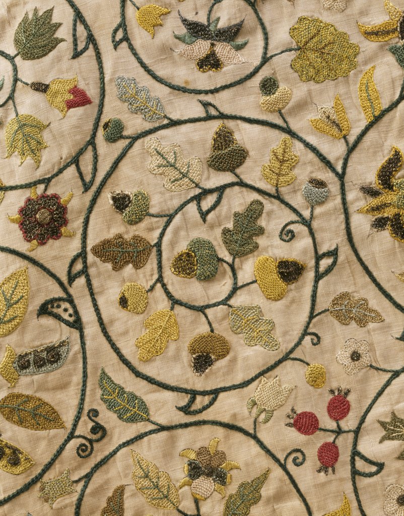 Detail of Lady's jacket by Anonymous