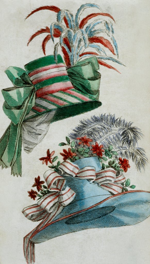 Detail of Two Hats by Unknown