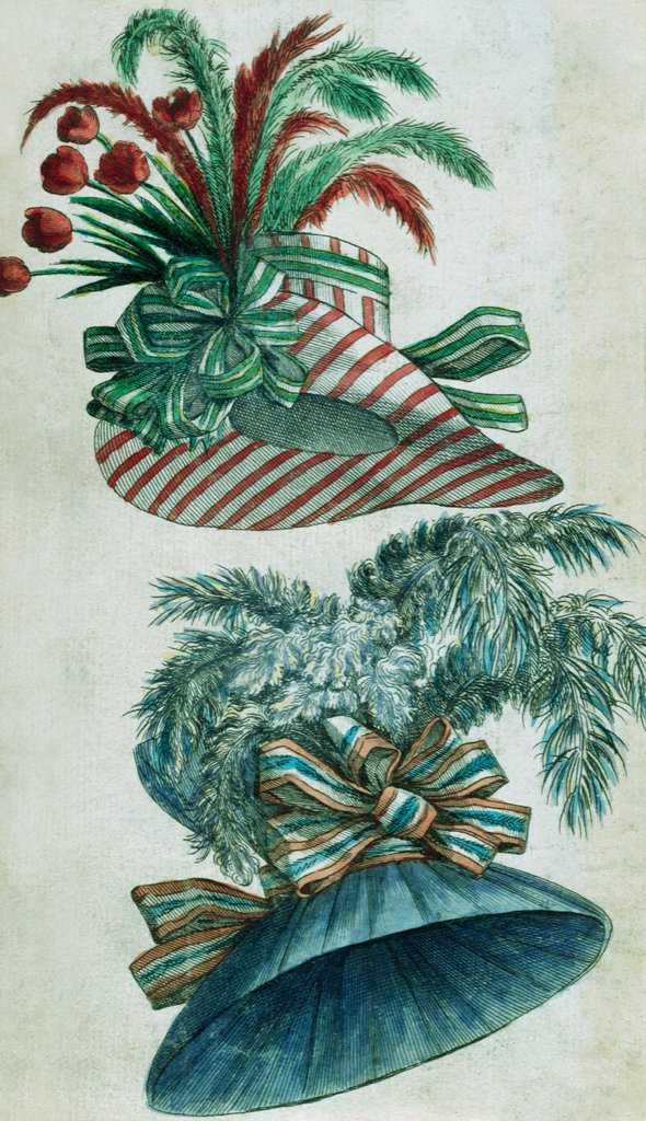 Detail of Fashion plate by Unknown