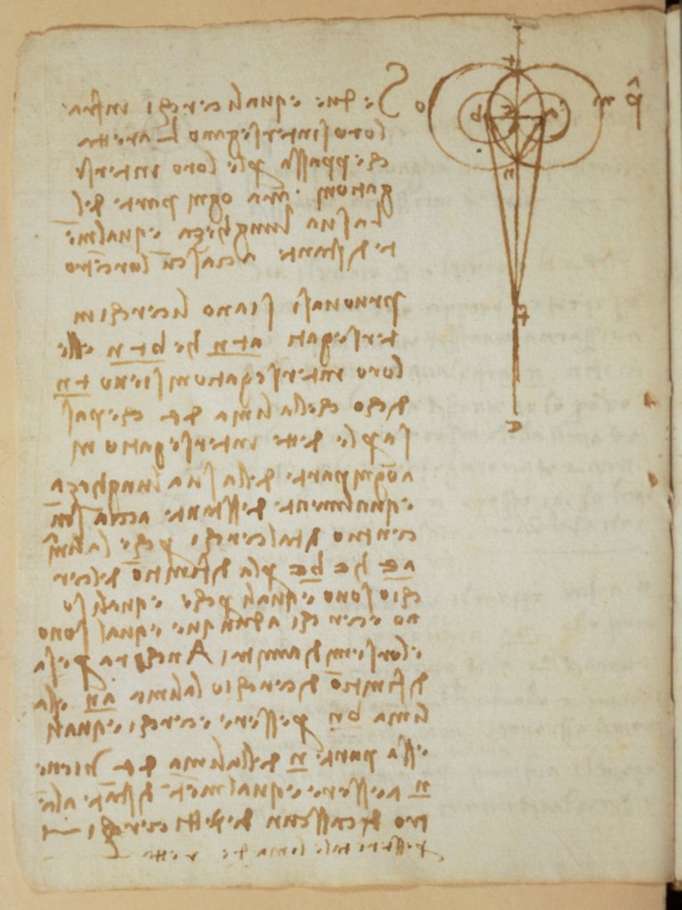 Detail of Forster Codex I by Leonardo da Vinci