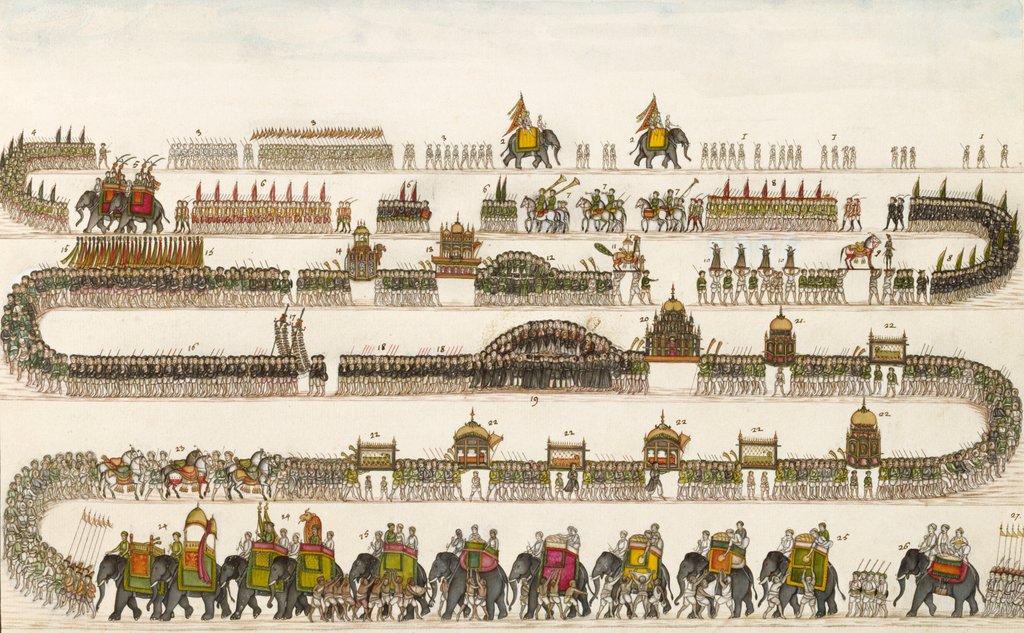 Detail of The Muharram Procession at Faizabad in 1772 by Unknown