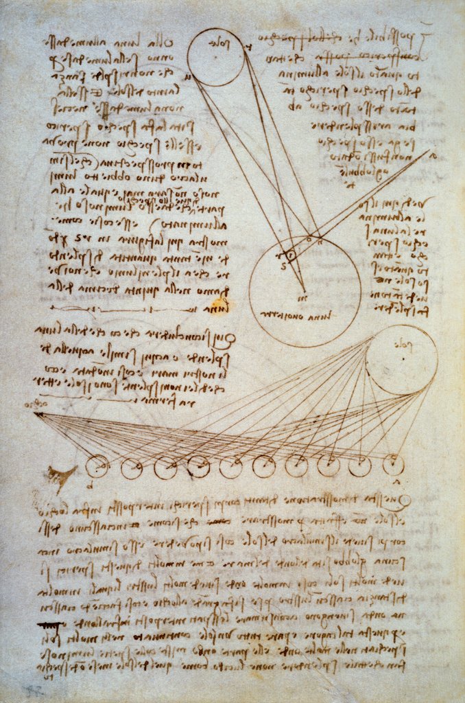 Detail of Page from Forster Codex by Leonardo da Vinci
