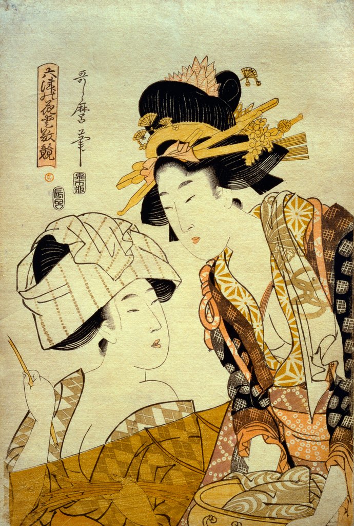 Detail of Washing Clothes by Kitagawa Utamaro II