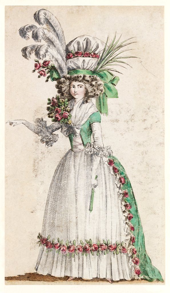 Detail of Fashion plate depicting women's costume by Unknown