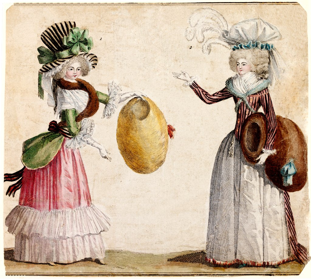 Detail of Fashion plate depicting women's costume by Unknown