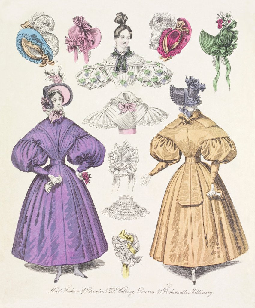 Detail of Fashion plate depicting women's costume by Anonymous