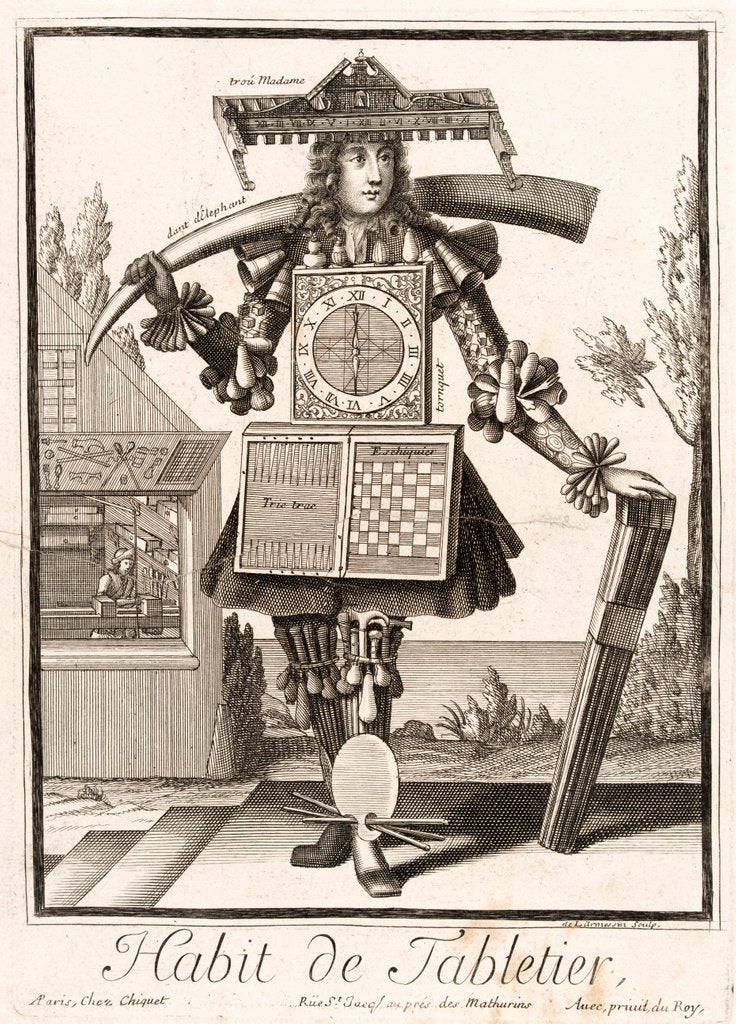 Detail of Habit de Tabletier by Nicolas de Larmessin