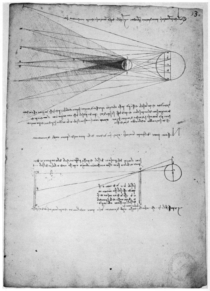 Detail of Optical studies by Leonardo Da Vinci