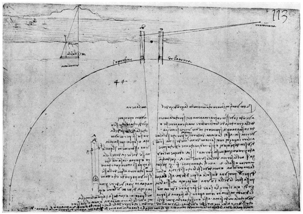 Detail of Method of measuring the surface of the Earth by Leonardo Da Vinci