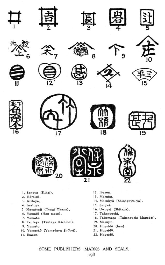 Detail of Some Japanese publishers' marks and seals by Anonymous