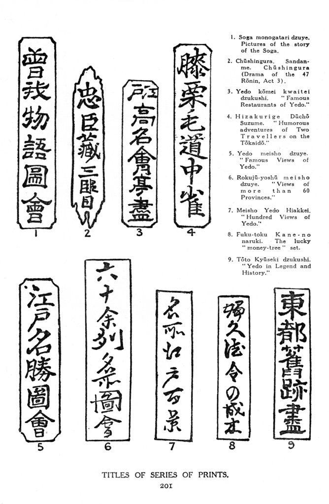 Detail of Titles of series of prints by Anonymous