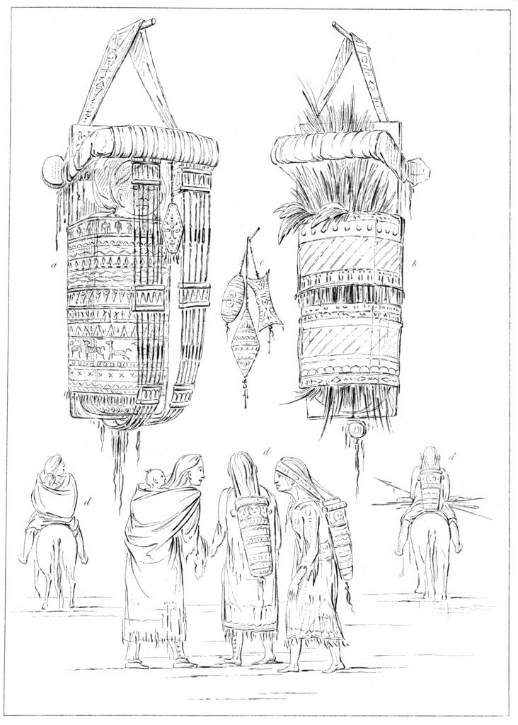 Detail of A Sioux Cradle and Modes of Carrying Their Children by Myers and Co