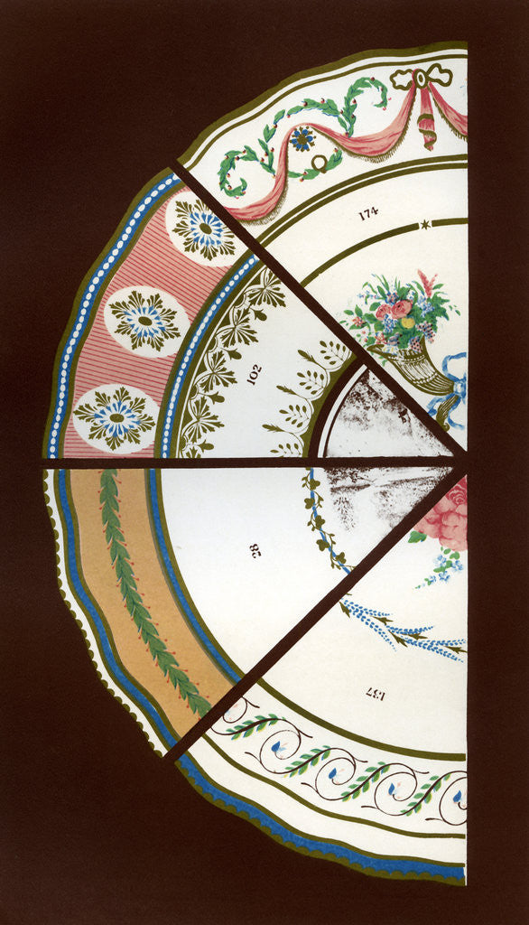 Detail of Derby patterns of dinner and dessert services by Hall & England