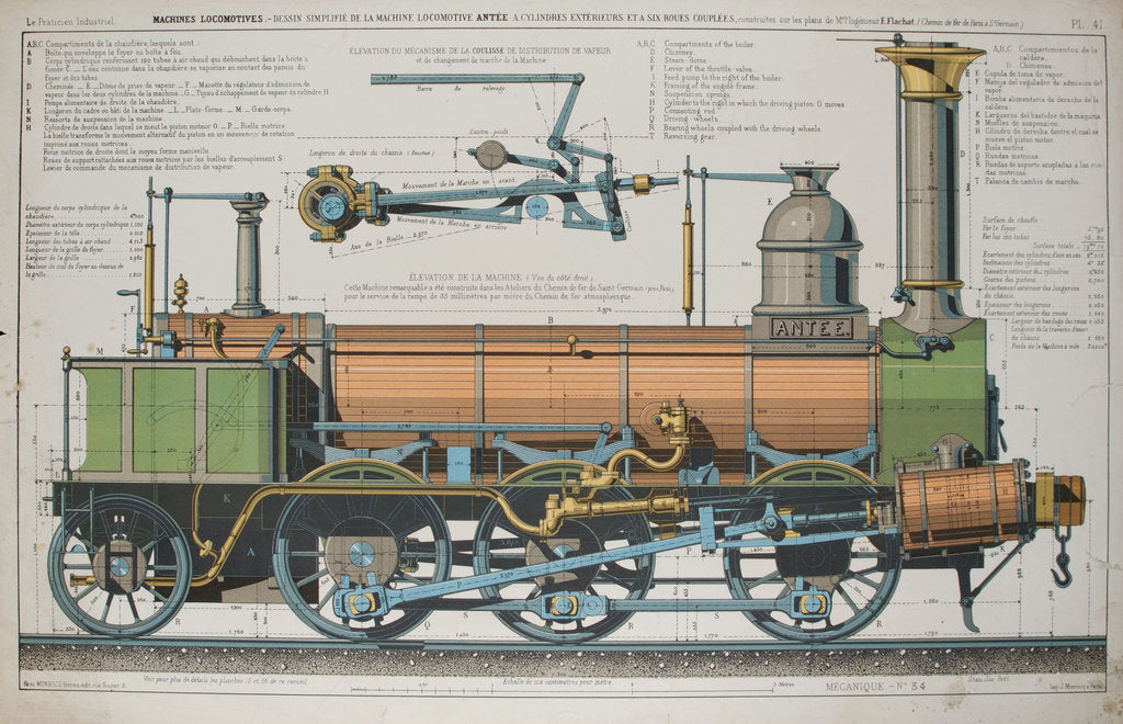 Detail of Steam locomotive by Fortuné Delarue