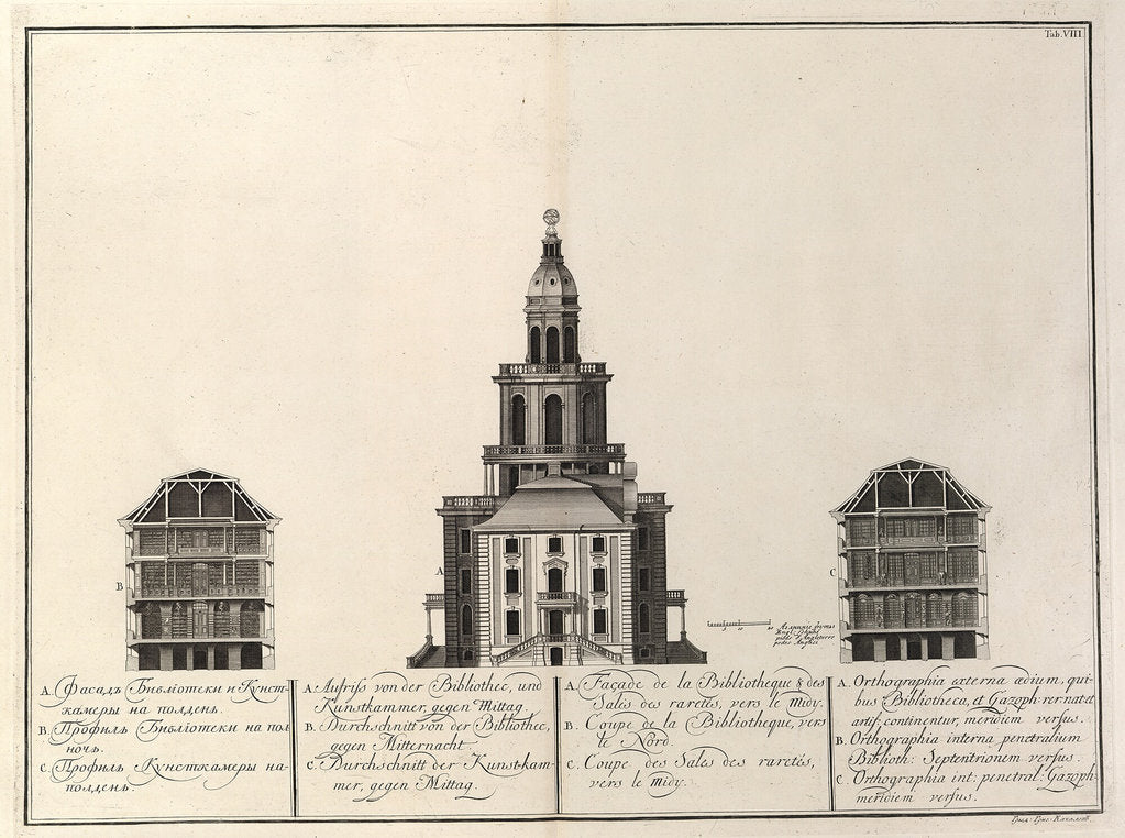 Detail of Imperial Library and Kunstkammer by Christian Albrecht Wortmann