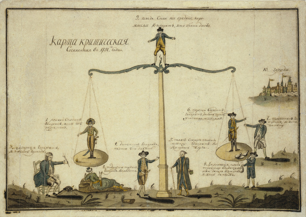 Detail of Critical Map. Allegory (The balance of Europe), 1791 by Anonymous
