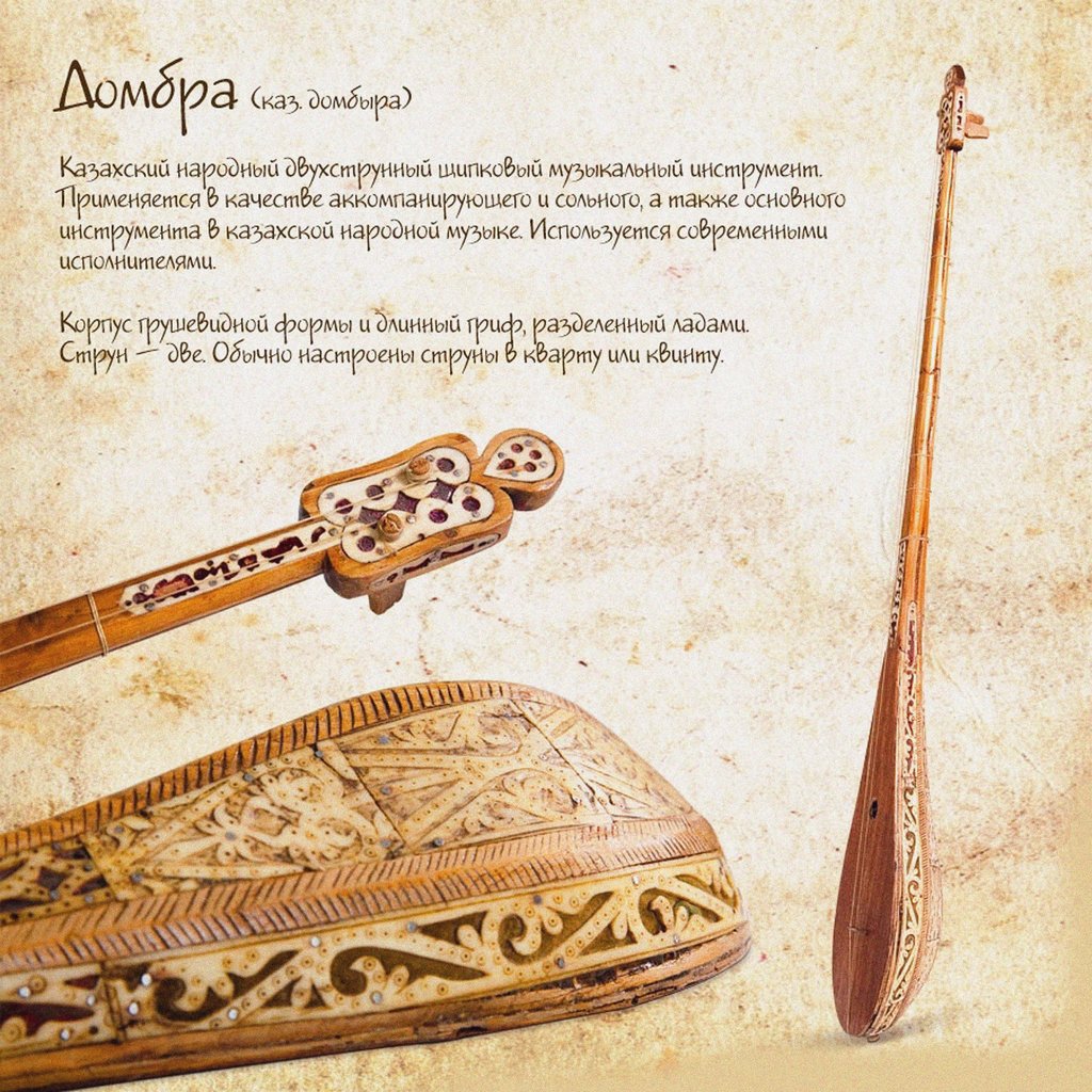 Detail of The Dombra (Decoration) by Anonymous master