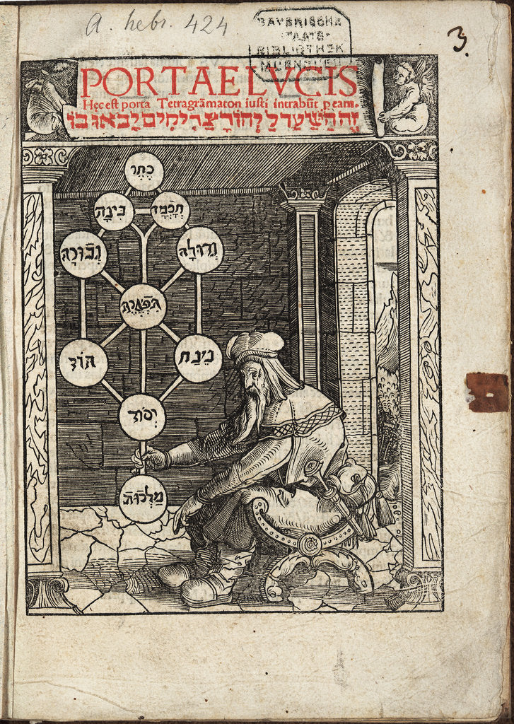 Detail of Portae Lucis (Gates of Light) by Joseph Gikatilla by Anonymous