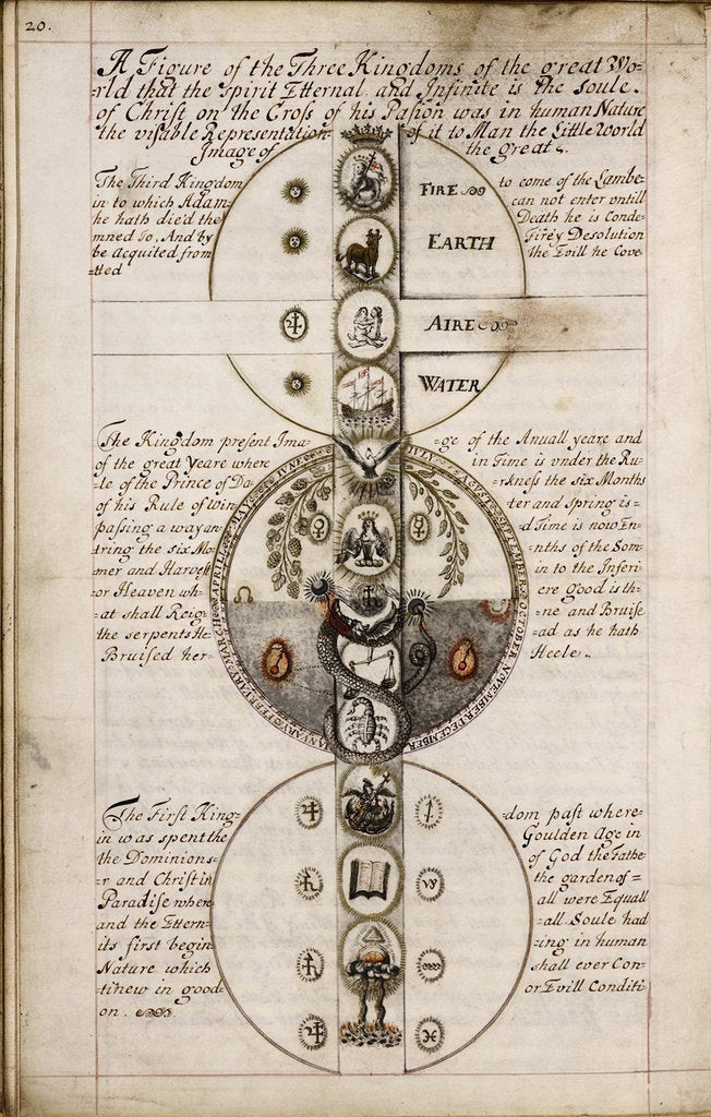 Detail of Discourse on Geomancy, ca 1685 by Anonymous