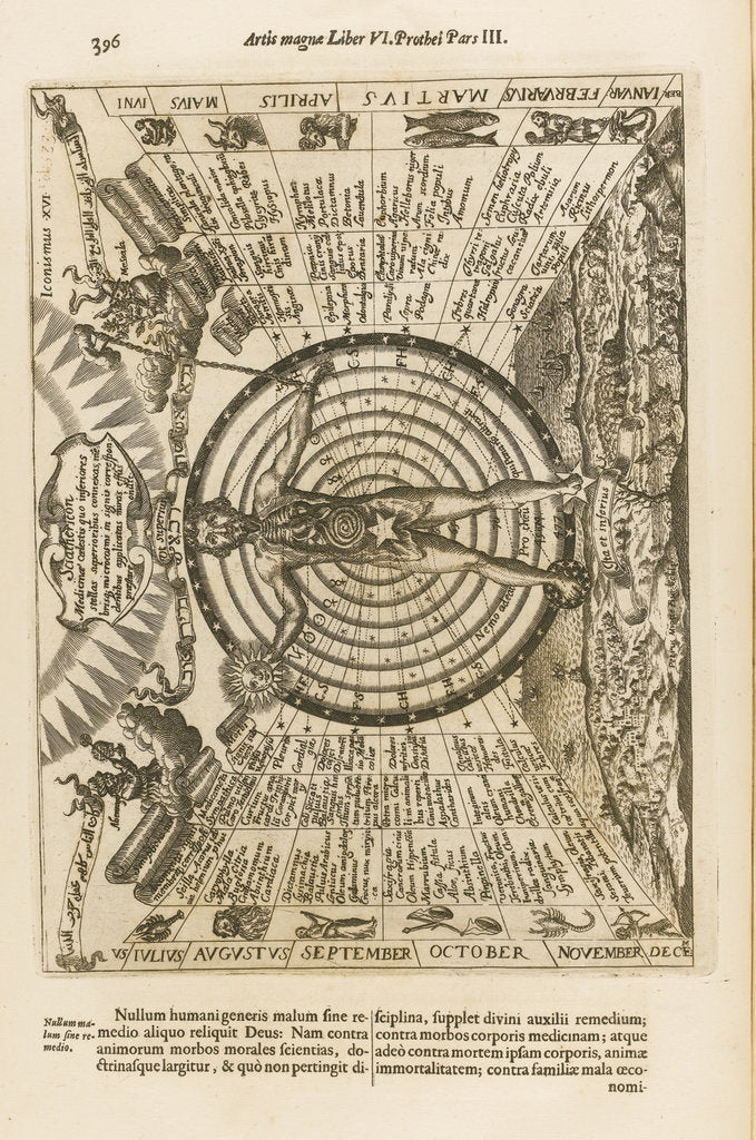 Detail of Ars magna lucis et umbrae, 1671 by Athanasius Kircher