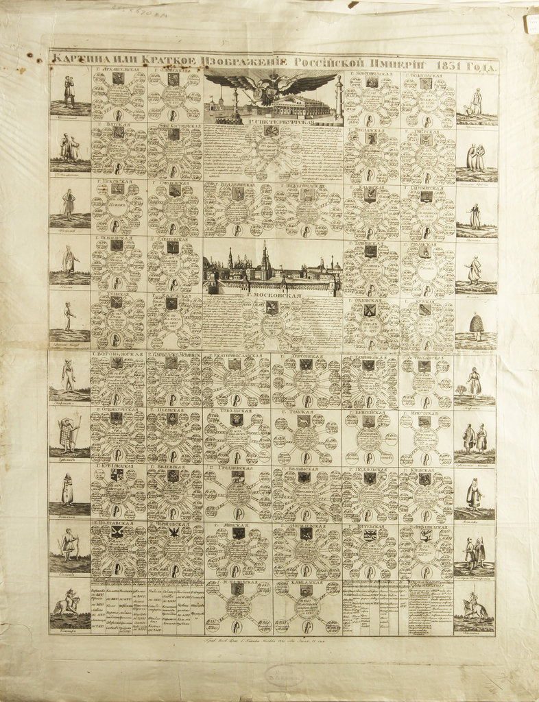 Detail of Governorates of the Russian Empire in 1831, 1829 by Anonymous