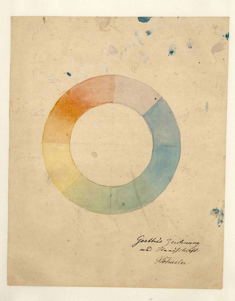 Detail of Eight part color wheel by Anonymous