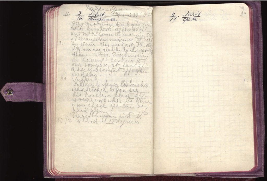Detail of Last page from last diary of Empress Alexandra Fyodorovna, 1918 by Anonymous