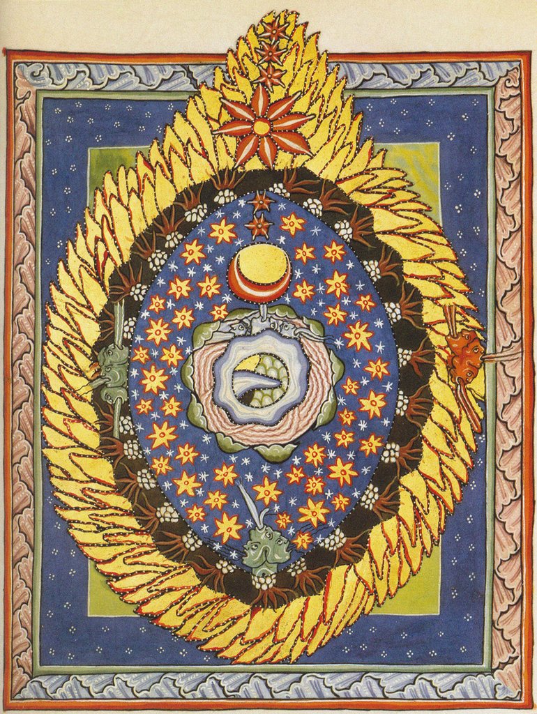 Detail of God, Cosmos, and Humanity. Miniature from Liber Scivias by Hildegard of Bingen, c. 1175 by Anonymous
