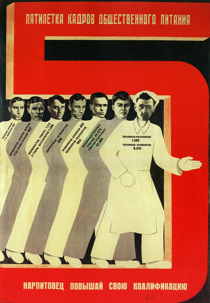 Detail of The five-year plan of public catering, 1931 by Anonymous