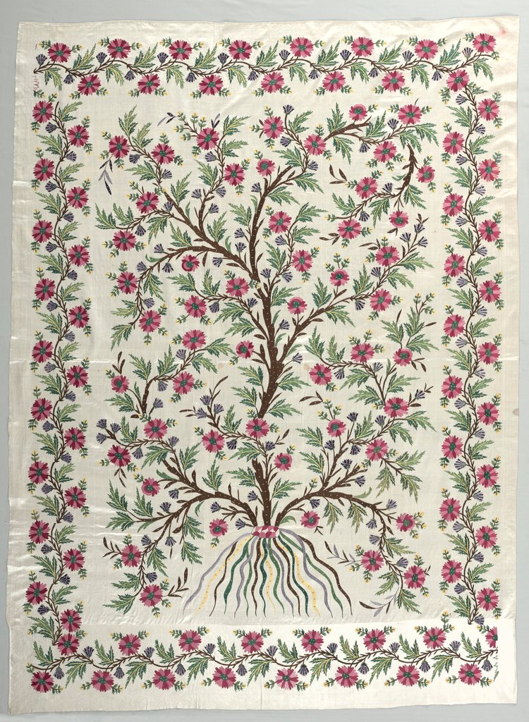 Detail of Cover, c. 1899 by Unknown