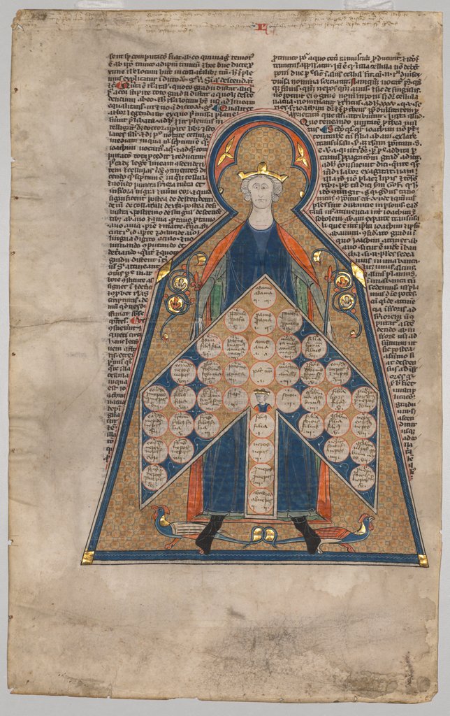 Detail of Leaf Excised from Henry of Segusio's 'Summa Aurea': Table of Consanguinity, c. 1280 by Unknown