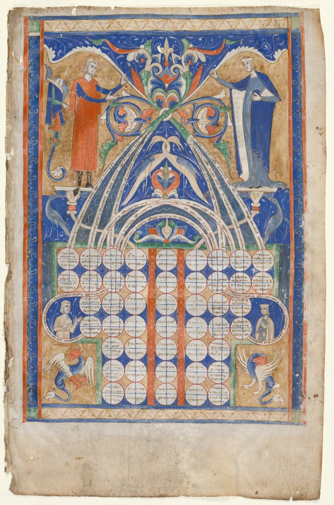 Detail of Leaf from Gratian's Decretum: Table of Affinity, c. 1270-1300 by Unknown