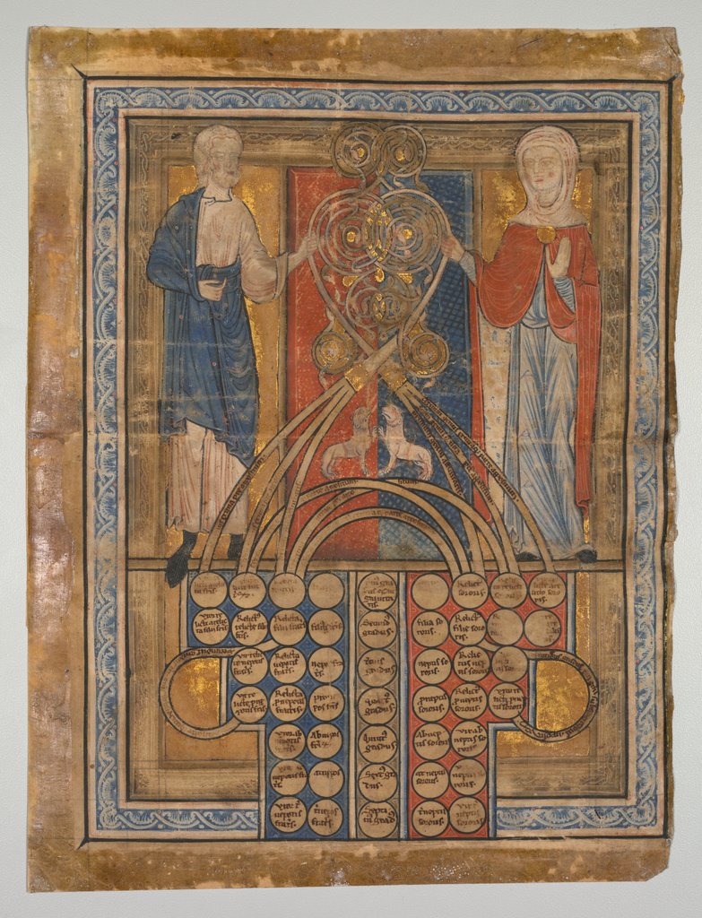 Detail of Single Leaf: Table of Consanguinity, c. 1200 by Unknown