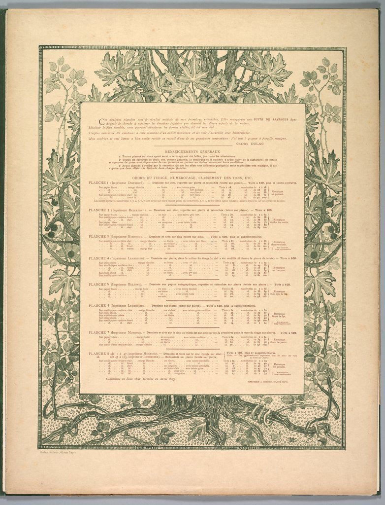 Detail of Suite de Paysages: Colophon, 1892-1893 by Charles Marie Dulac; Eugène Martial Simas