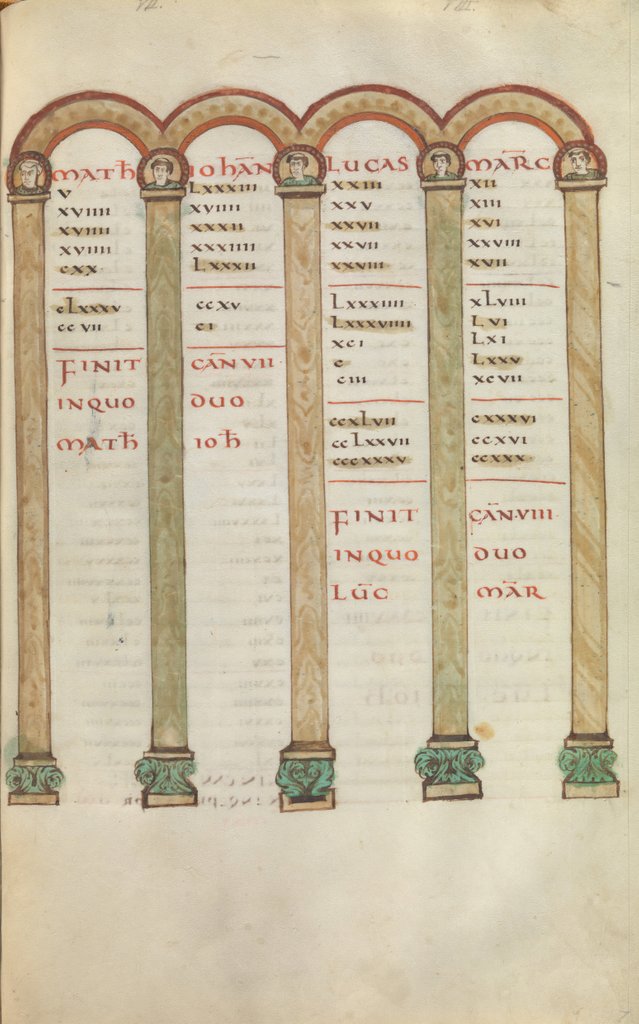 Detail of Gospel Book, ca. 825-50 by Unknown