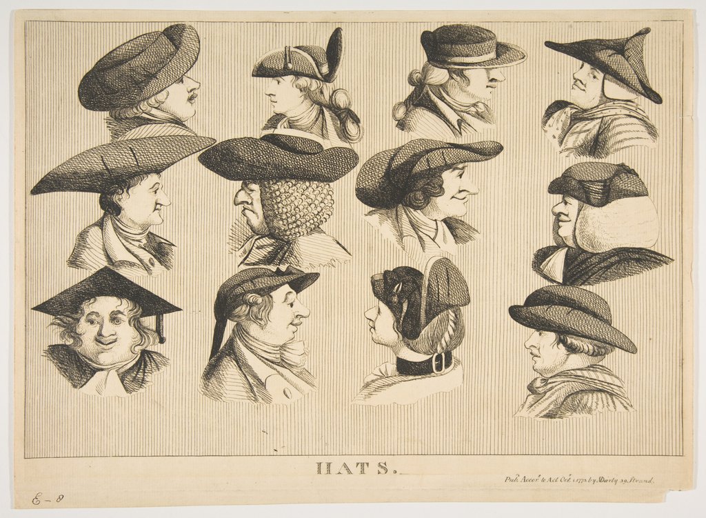 Detail of Hats, October 1, 1773 by Matthew Darly