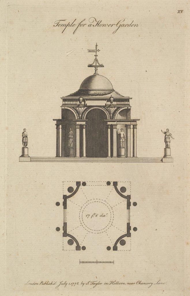 Detail of Temple for a Flower Garden, 1778 by Sir John Soane
