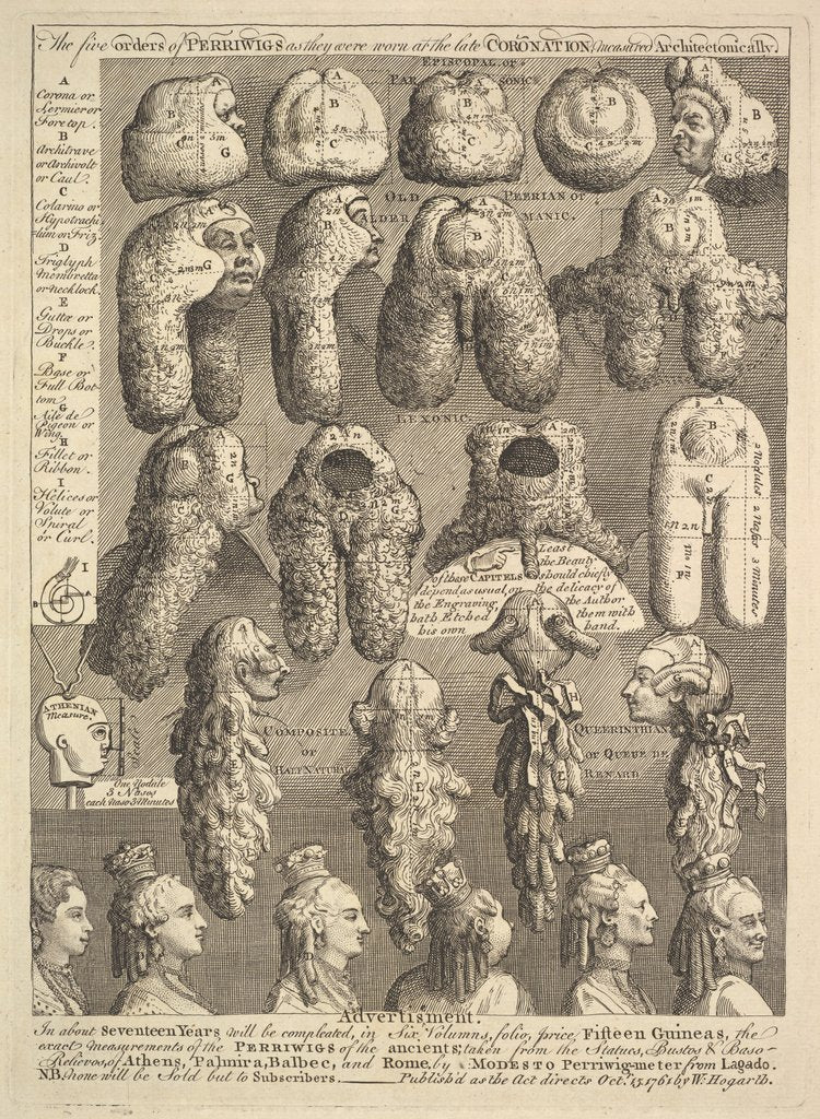Detail of The Five Orders of Periwigs, 1761 by William Hogarth