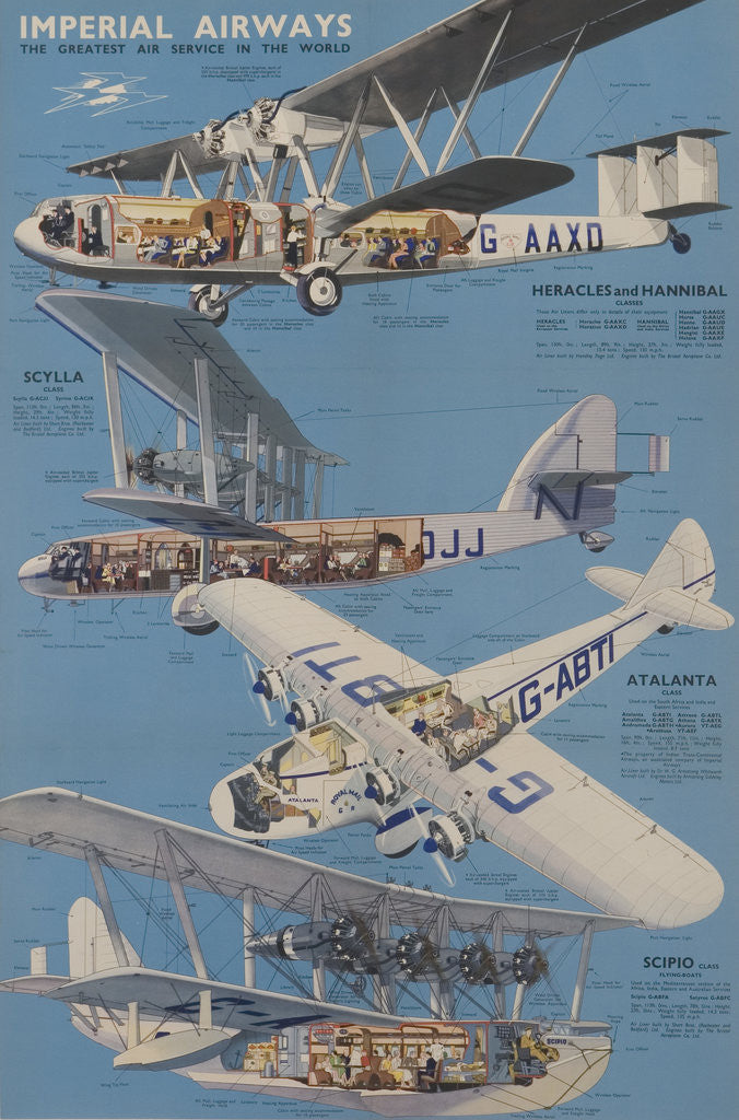 Detail of Imperial Airways Poster by Anonymous