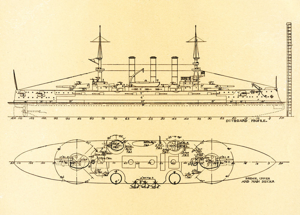Detail of Birds-Eye and Profile Plans of the U.S. Battleship Connecticut by Anonymous