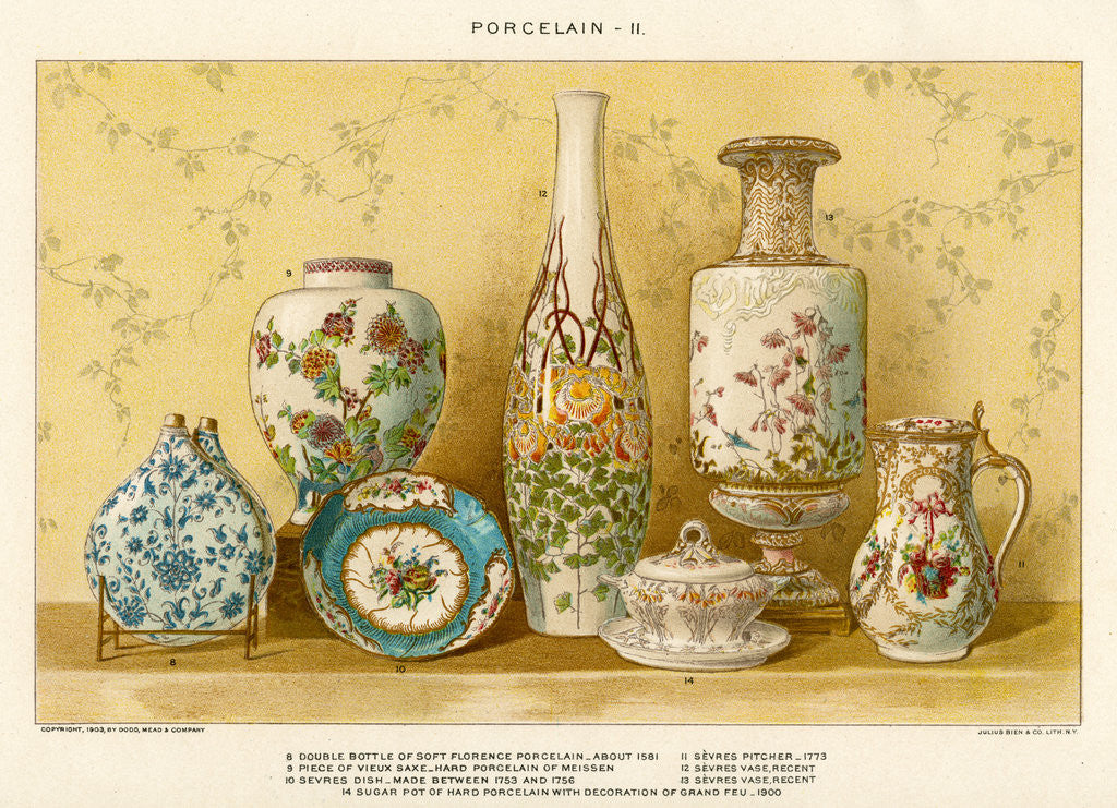 Detail of Porcelain by Julius Bien