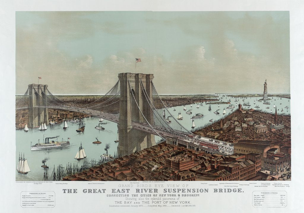 Detail of Grand Birds Eye View of the Great East River Suspension Bridge by Currier & Ives