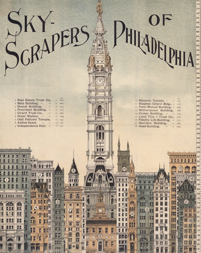 Detail of Sky-Scrapers of Philadelphia by Anonymous