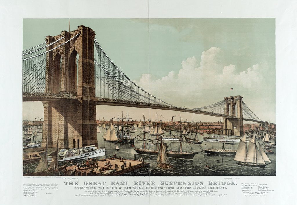 Detail of The Great East River Suspension Bridge by Currier & Ives