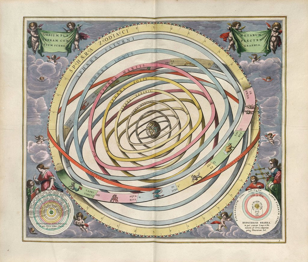 Detail of Plate 3 from Harmonia Macrocosmica by Andreas Cellarius